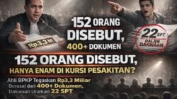 Audit Ungkap 152 Nama dan Rp3,3 Miliar Kerugian Negara, Mengapa Hanya Enam Terdakwa