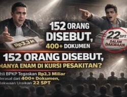 Audit Ungkap 152 Nama dan Rp3,3 Miliar Kerugian Negara, Mengapa Hanya Enam Terdakwa