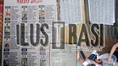 Judi 303 di Manokwari Seolah Kebal Hukum, Tetap Beroperasi Saat Bulan Ramadhan