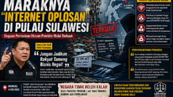 Ketua LSM KAJI Balho Kaunang Desak Adanya Penindakan Terkait Bisnis Gelap Jaringan Internet Ilegal di Sulut