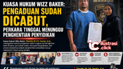 Kuasa Hukum Wizz Baker: Pengaduan Sudah Dicabut, Perkara Tinggal Menunggu SP3 Penghentian Penyidikan